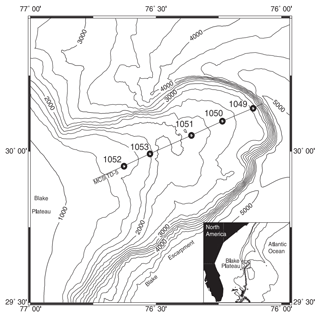 https://jm.copernicus.org/articles/43/303/2024/jm-43-303-2024-f01