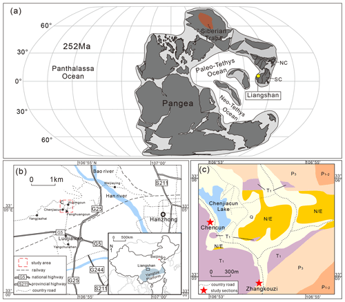 https://jm.copernicus.org/articles/43/423/2024/jm-43-423-2024-f01