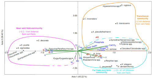 https://jm.copernicus.org/articles/44/193/2025/jm-44-193-2025-f08