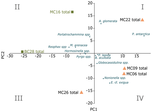 https://jm.copernicus.org/articles/44/79/2025/jm-44-79-2025-f06