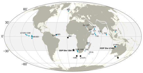 https://jm.copernicus.org/articles/45/475/2026/jm-45-475-2026-f01